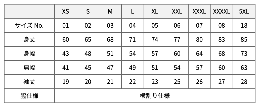 2020-01_size