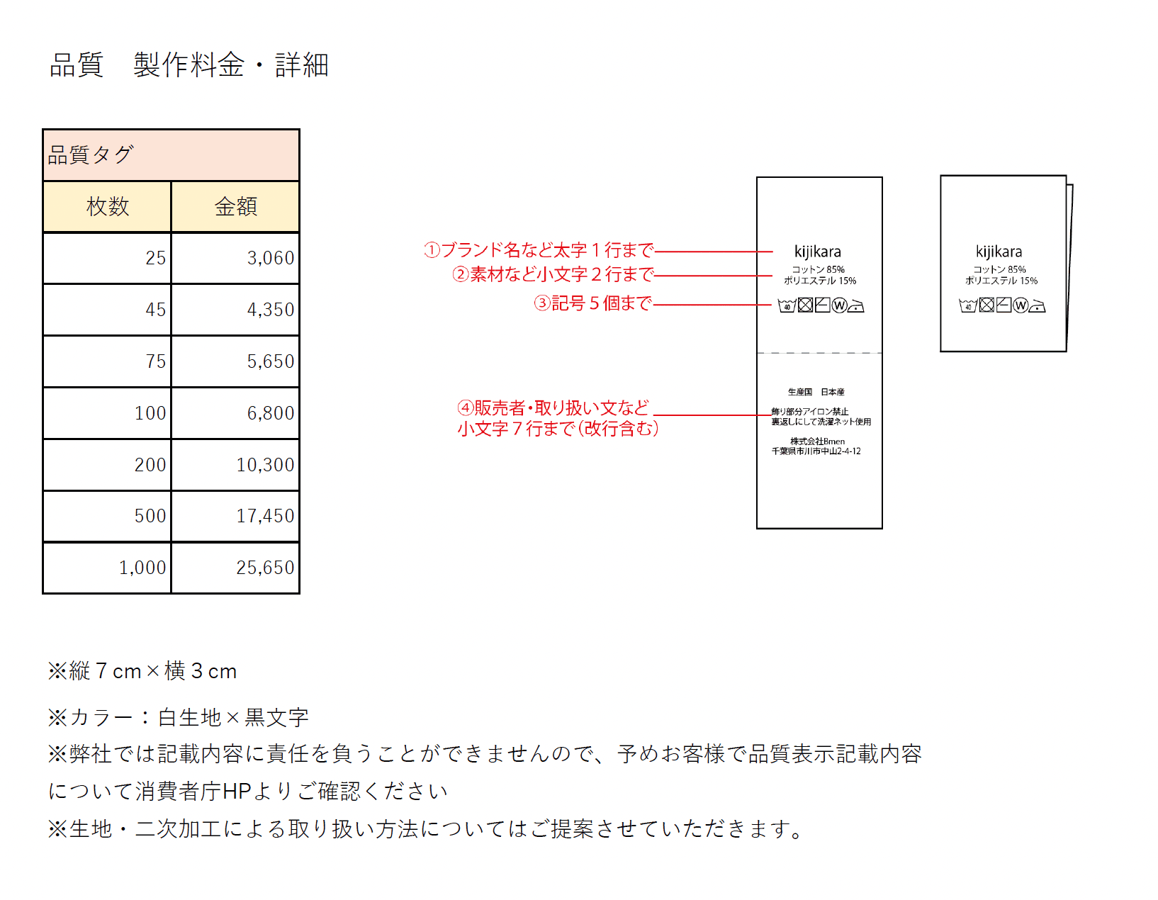 ケアラベル,品質ラベル